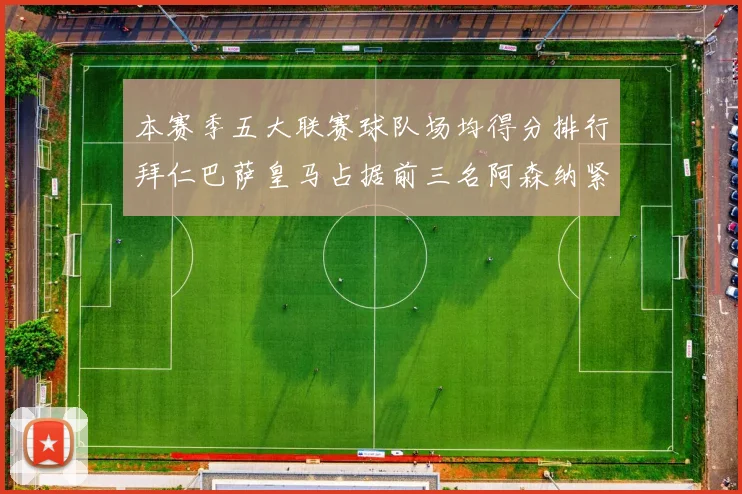本赛季五大联赛球队场均得分排行拜仁巴萨皇马占据前三名阿森纳紧随其后位列第五