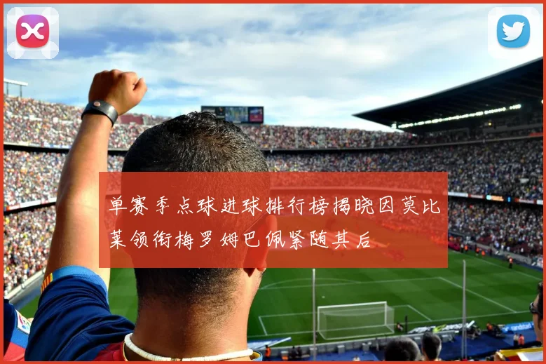 单赛季点球进球排行榜揭晓因莫比莱领衔梅罗姆巴佩紧随其后